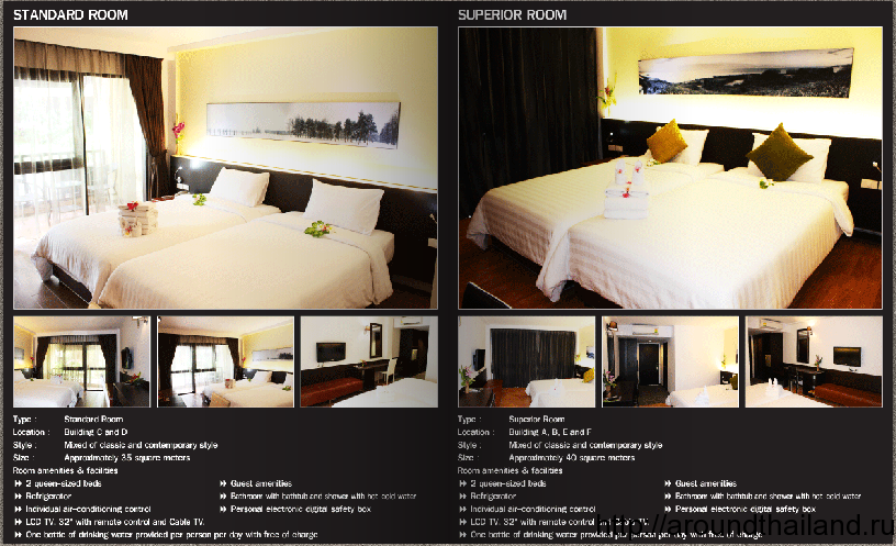 Отзывы туристов об отеле Splendid Resort Jomtien Отзывы туристов об отеле Splendid Resort Jomtien