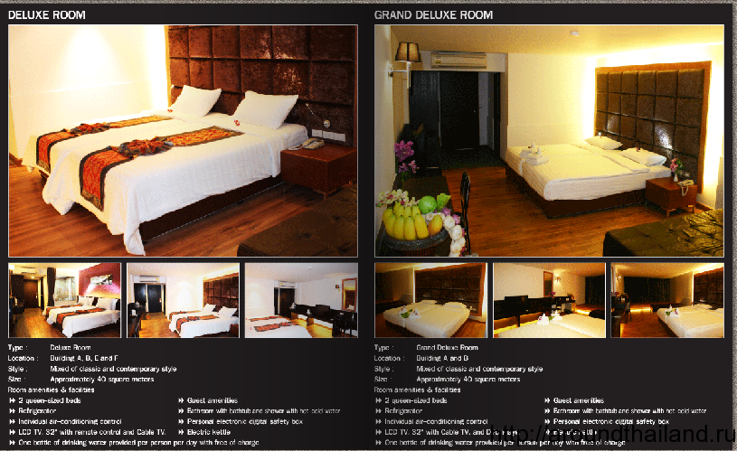 Отзывы туристов об отеле Splendid Resort Jomtien Отзывы туристов об отеле Splendid Resort Jomtien