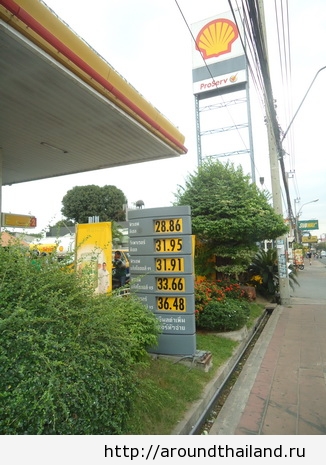 Цена на бензин в Паттайе