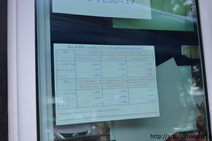 Цены за номер в сутки