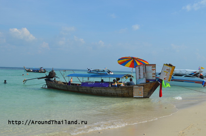 Остров Пода Остров Пода