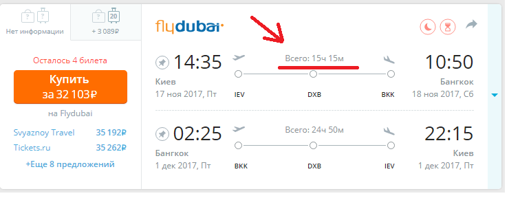 Время перелета Киев – Бангкока