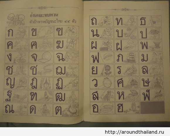Тайский разговорник - тайский алфавит